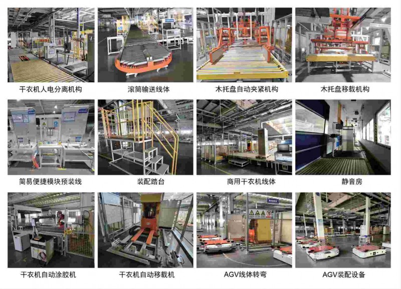 項目案例-海爾-1(1)(1)